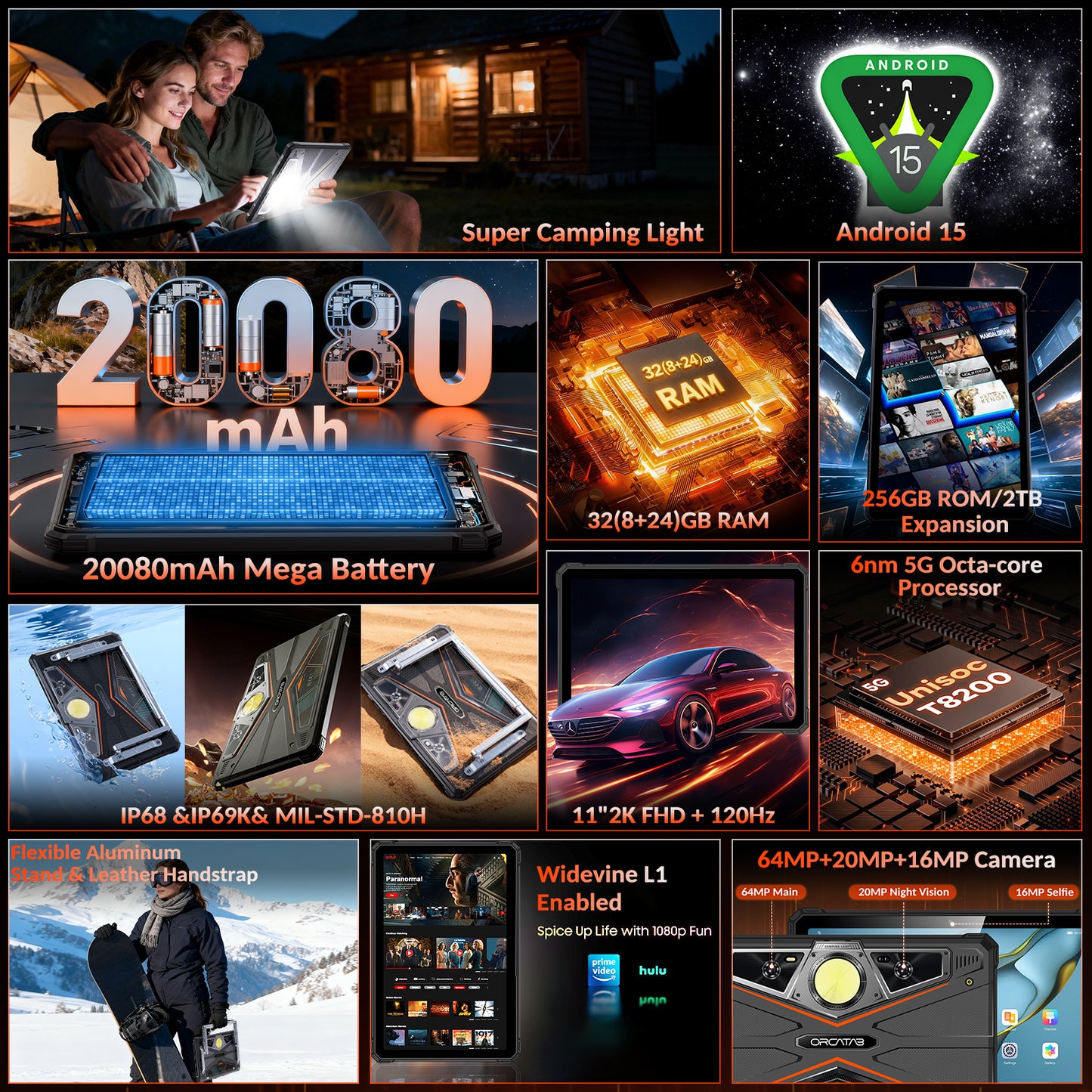 ORCATAB WT1 Pro 5G Rugged Tablet