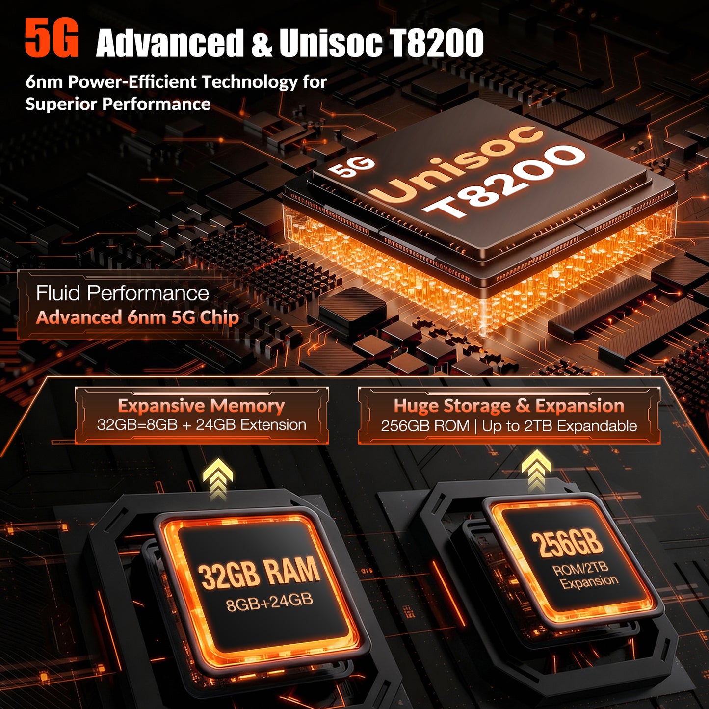 ORCATAB WT1 Pro 5G Rugged Tablet