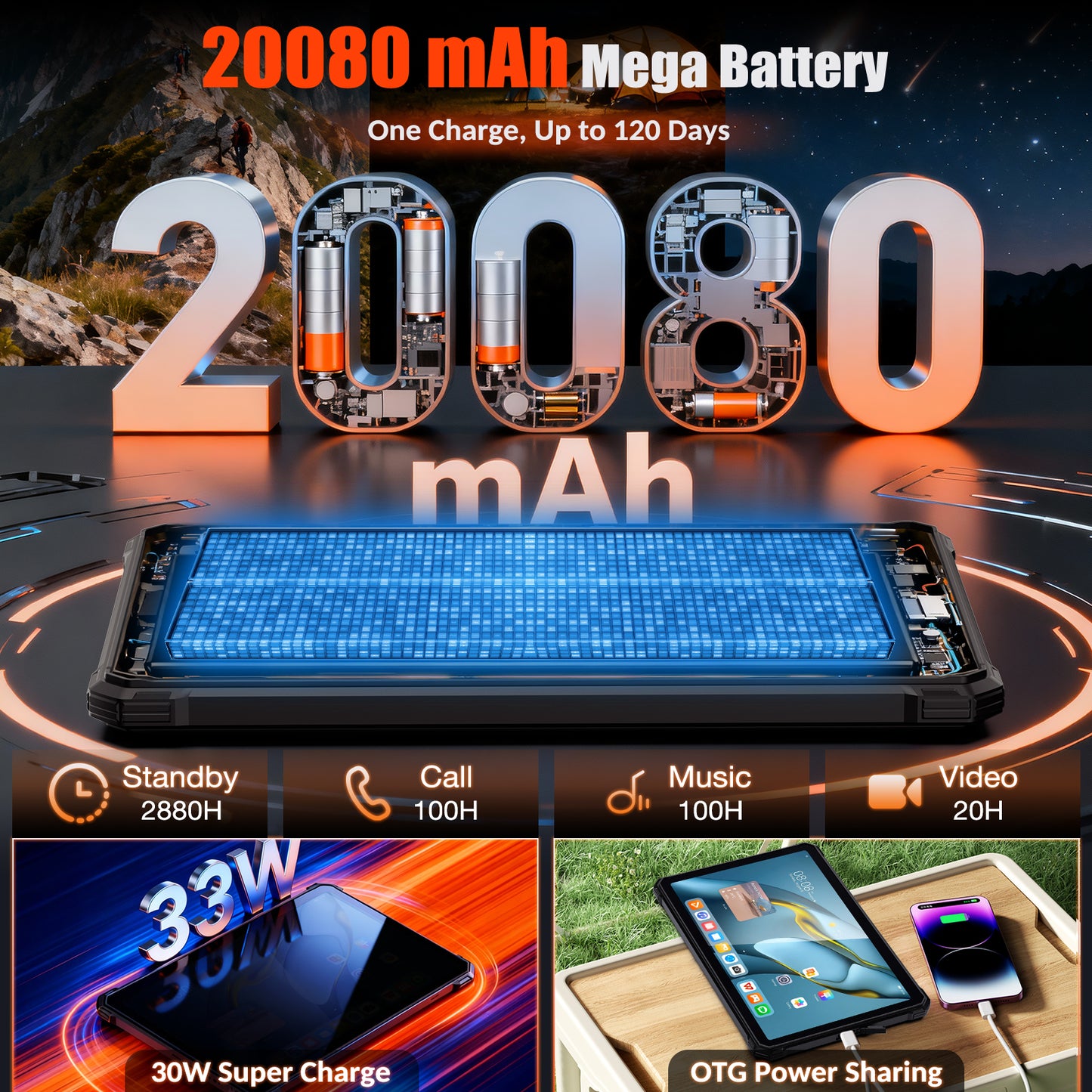 ORCATAB WT1 Pro 5G Rugged Tablet