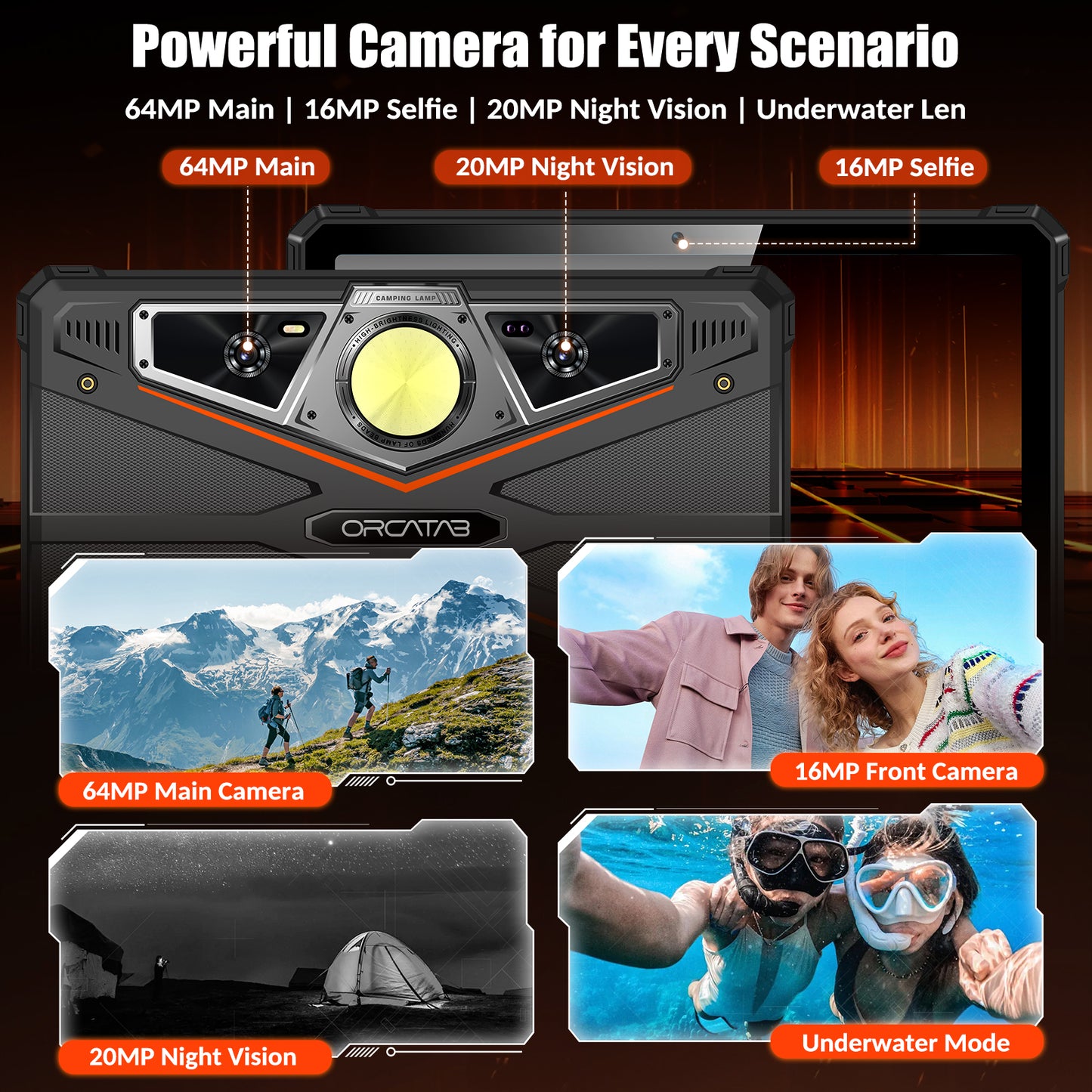 ORCATAB WT1 Pro 5G Rugged Tablet