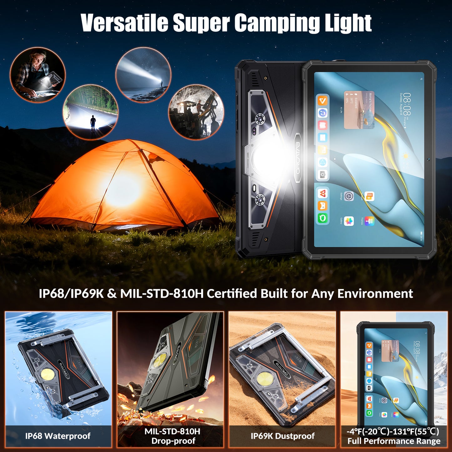 ORCATAB WT1 Pro 5G Rugged Tablet